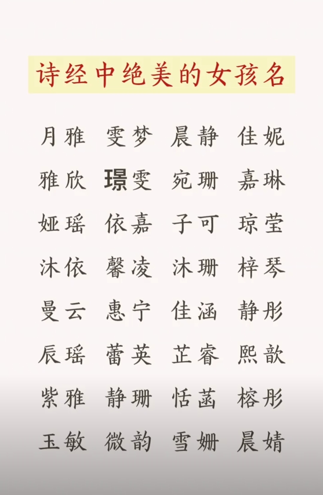 简单快乐，女孩名字洋气有涵养诗经有文化底蕴