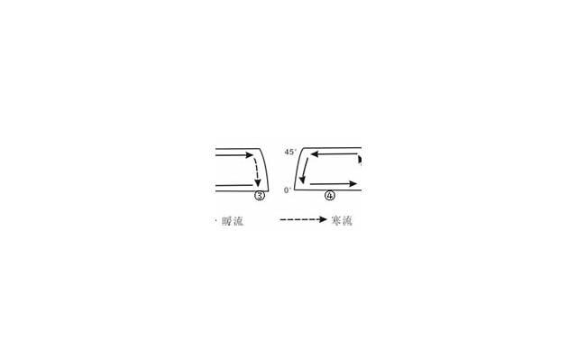 描写孔雀的开屏的句子 描述孔雀开屏的句子