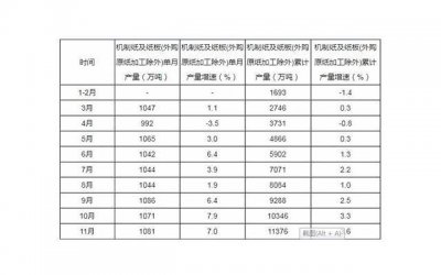 ​美业励志的句子致自己简短摘录120条