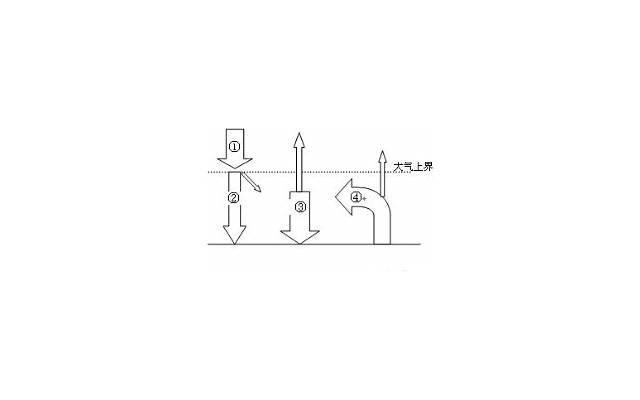 水库创意警示标语（水库安全宣传标语）