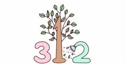 ​早安语录清晨正能量简单一句话精选37句