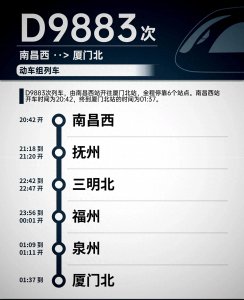 ​南昌到厦门北不走寻常路的动车