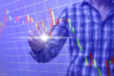 ​股指期货的交割日是什么时候？如何交割？