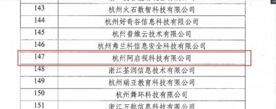 ​喜报！阿启视科技获评“2022年度杭州高新区（滨江）瞪羚企业”！