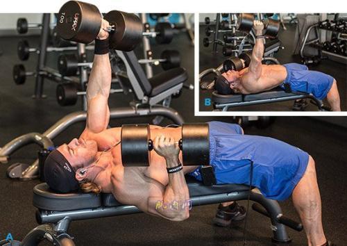 胸中缝怎么练？最有效的动作介绍