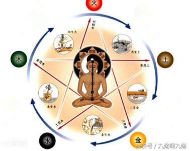 ​古龙笔下的绝世神功，你听说过几种？