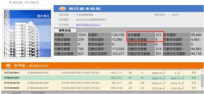 ​福州的“汤臣一品”，融侨外滩壹号只剩9套了