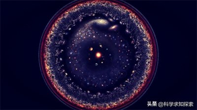 ​宇宙究竟有没有边界？