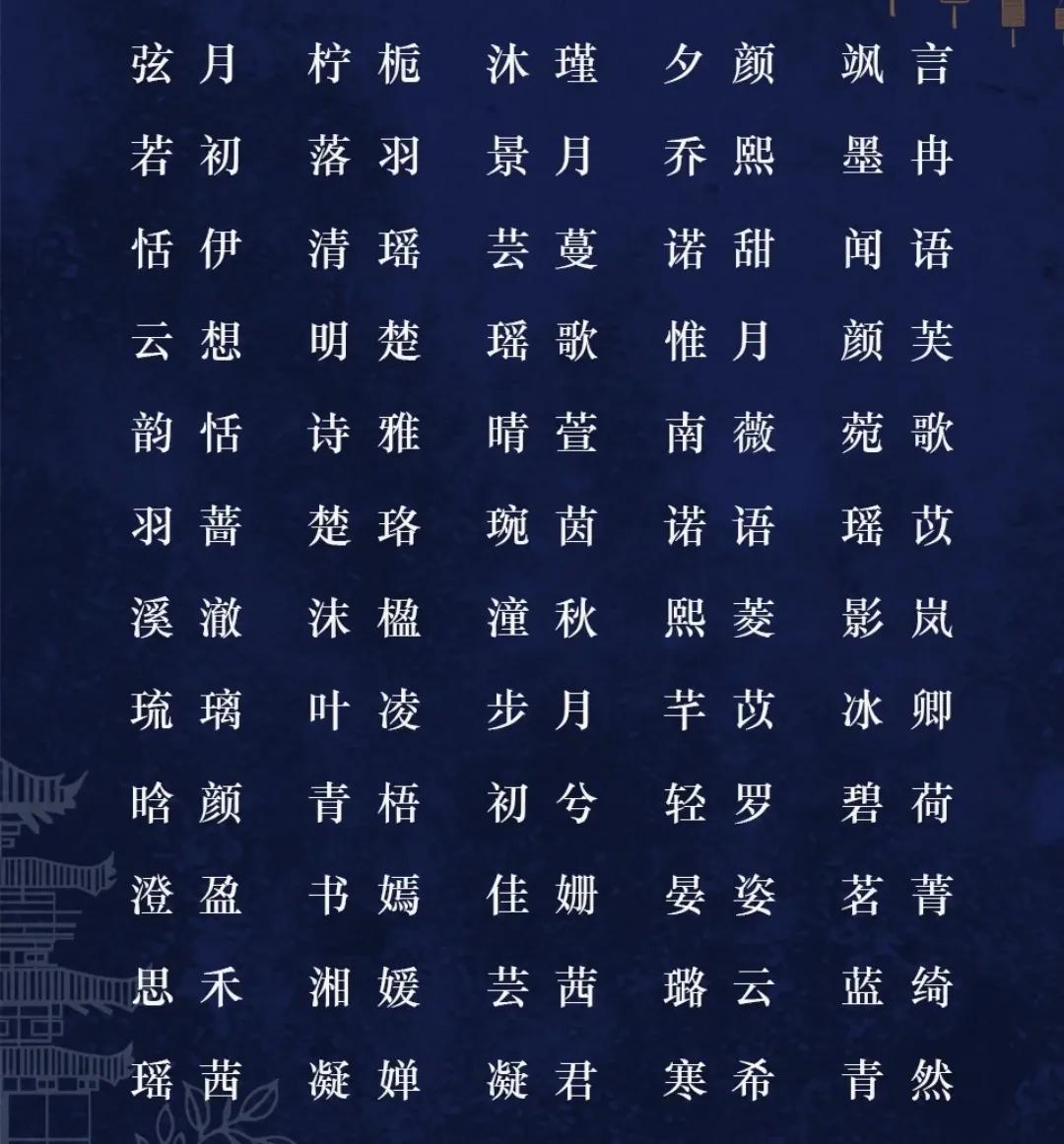 一眼万年的女孩名字，好听洋气女孩名字寓意开心快乐
