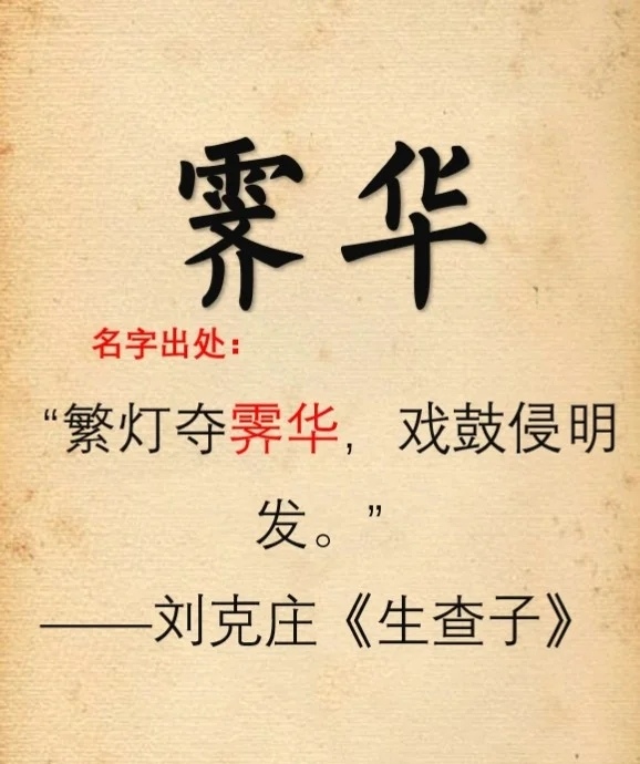 高雅上档次的宝宝名字
